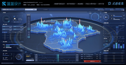 用戶界面優化怎么做