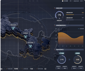 大屏界面設(shè)計(jì)如何優(yōu)化用戶操作流程