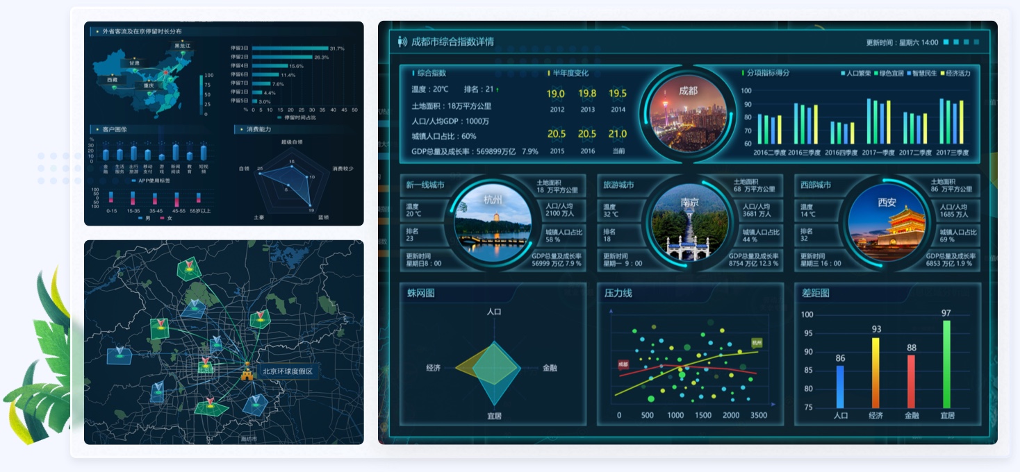 GIS平臺 交通行業UI設計案例