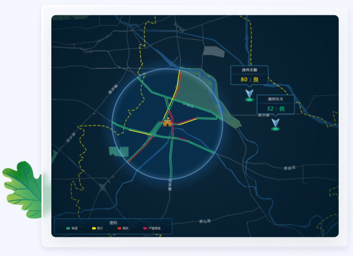 車載HM 交通行業UI設計案例