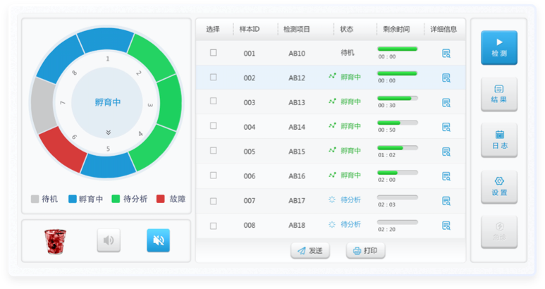 醫療設備類的軟設計 醫療作品設計