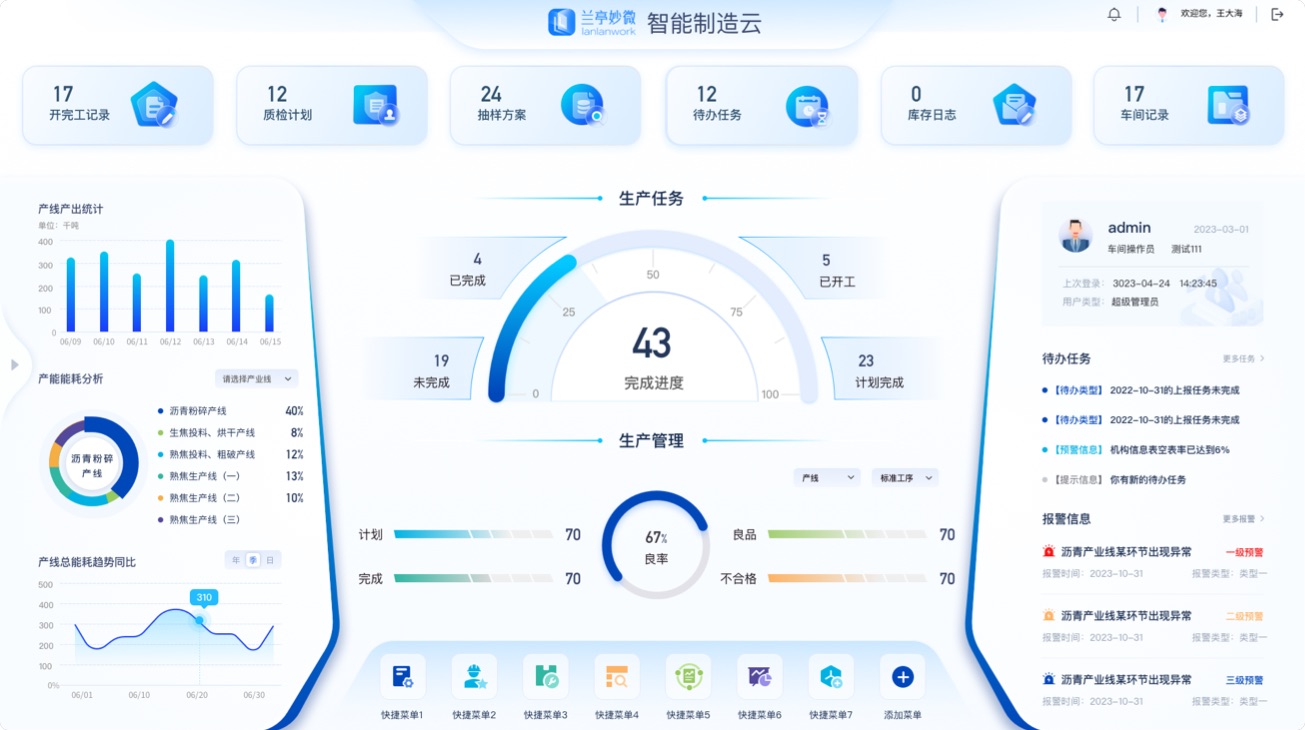 智能制造大屏UI設計案例