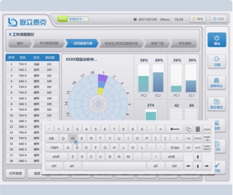 聯眾泰克醫療設備界面設計及MFC界面開發