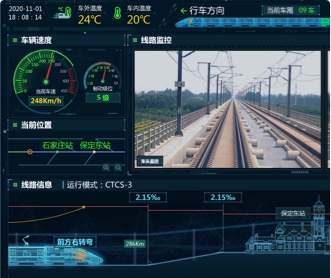 青島四方動車車輛監(jiān)控軟件UI設(shè)計(jì)（保密）