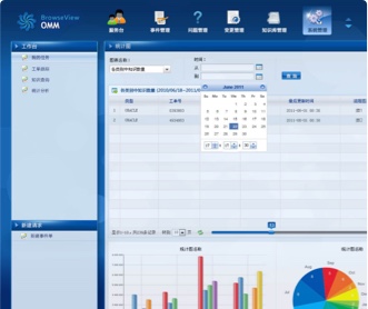 銀信長遠(yuǎn)科技通訊網(wǎng)絡(luò)管理軟件UI設(shè)計(jì)