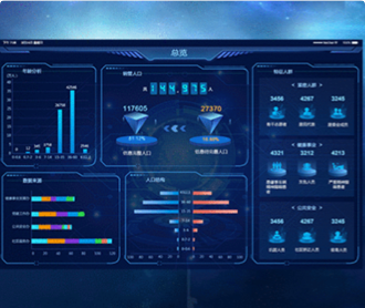 蘭亭妙微ui設(shè)計(jì)-偉訊科技ioc移動(dòng)駕駛艙軟件UI設(shè)計(jì)