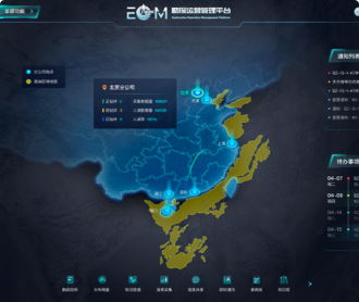 蘭亭妙微ui設(shè)計(jì)-中海油勘探軟件界面設(shè)計(jì)