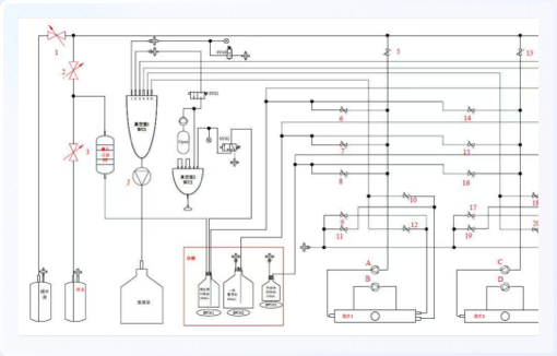 系統UI設計 生物檢測儀器UI作品 醫療設備UI設計