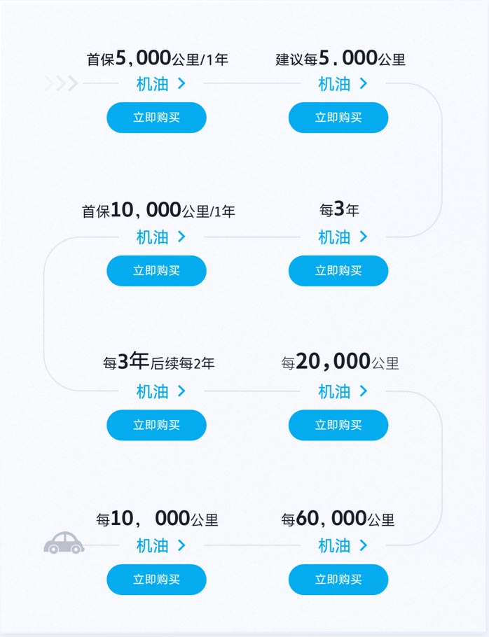 設(shè)計執(zhí)行項目效果展示5